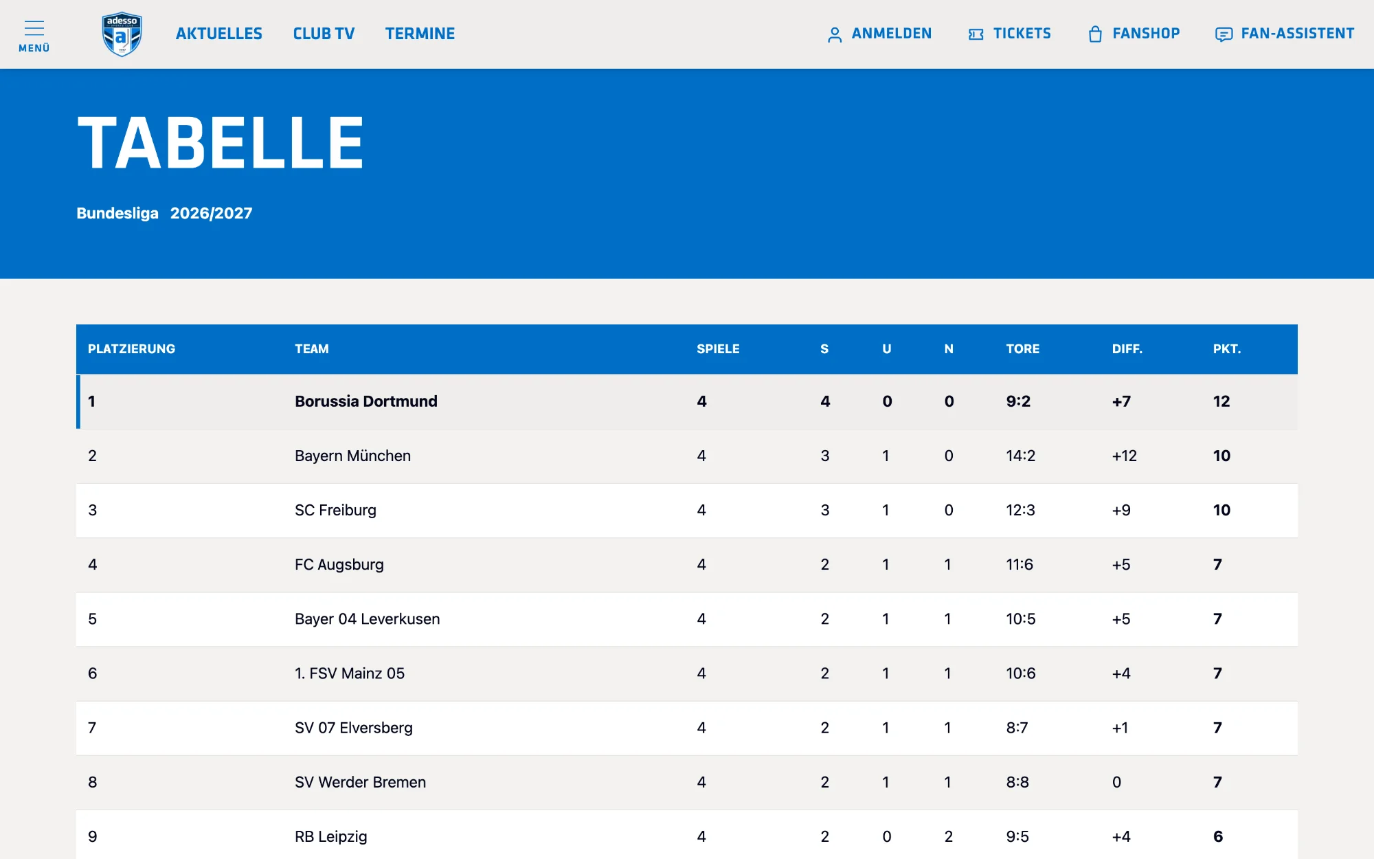 Table: the current league table, generated automatically from match data.